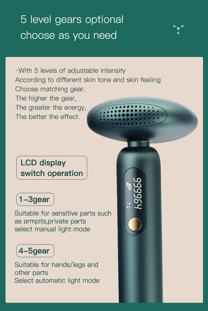 CozyTech Living portable IPL hair removal device with 5 adjustable intensity levels and LCD display