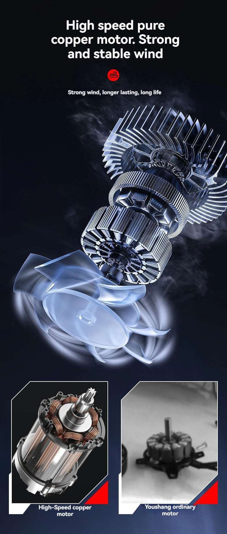 Rechargeable air blower with high speed pure copper motor for strong and stable wind performance