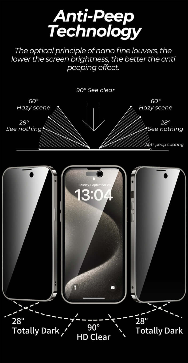 Magnetic anti-spy phone case showing anti-peep technology with clear view at 90 degrees and dark view at 28 degrees