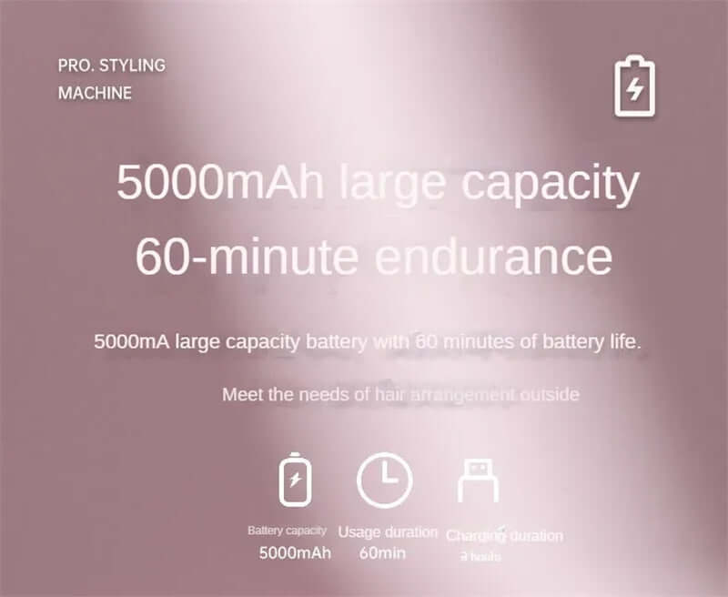 Mini Flat Iron Wireless Hair Straightener 2 IN 1 Curler USB Rechargeable 200°C 5000mAh Battery.