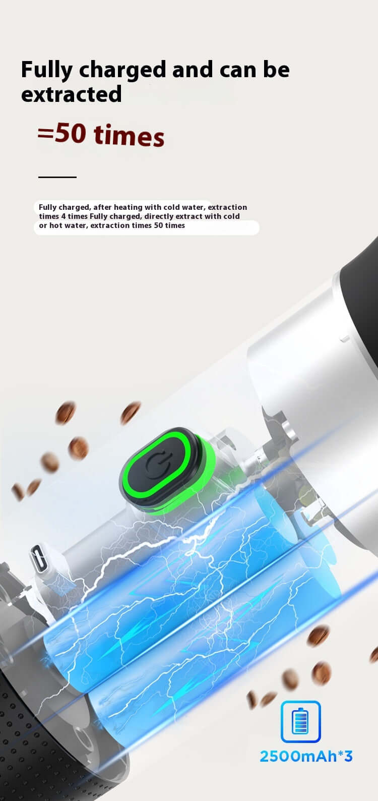 Portable Espresso Machine: Promotional image showcasing the versatility and travel convenience.