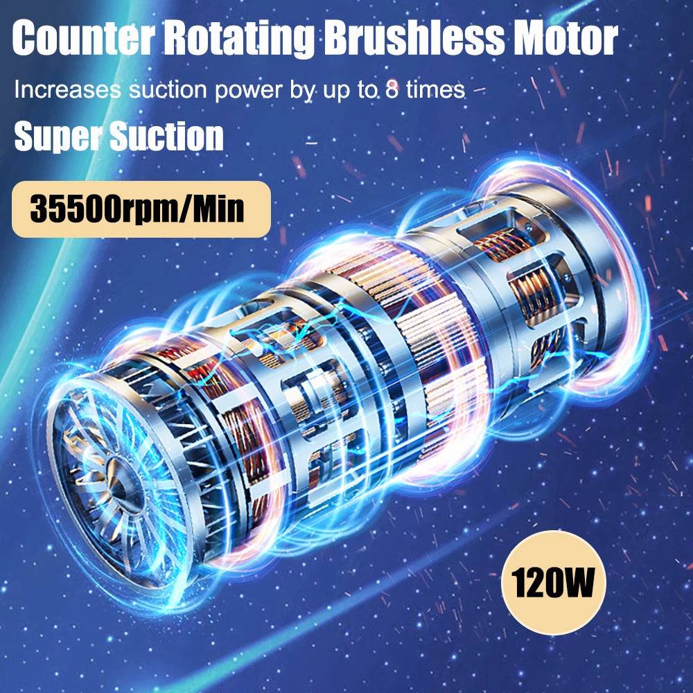 High-performance brushless motor with 120W power and 35500rpm speed for superior suction in the Car Vacuum Cleaner & Blower.