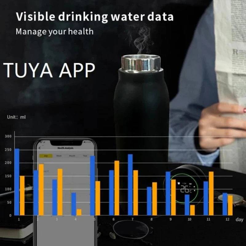 Image shows the Smart Tuya Water Bottle and smartphone displaying visual drinking water data through the Tuya app.