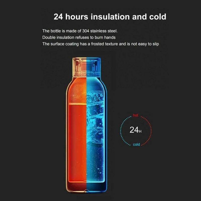 Graphic illustrating the Smart Tuya Water Bottle's insulation properties, showcasing its ability to maintain beverage temperature for 24 hours.