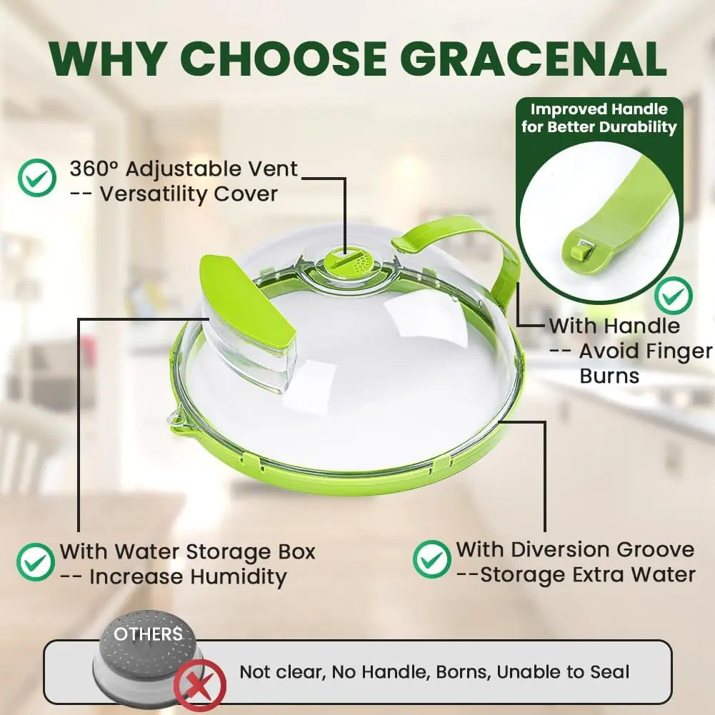 Features diagram for the Microwave Food Cover, demonstrating its steam microwave cover advantages such as adjustable vents and water storage components.