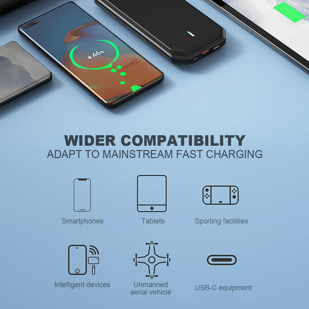 Retractable car charger with wide compatibility for smartphones, tablets, drones, and USB-C devices. Supports mainstream fast charging technology.