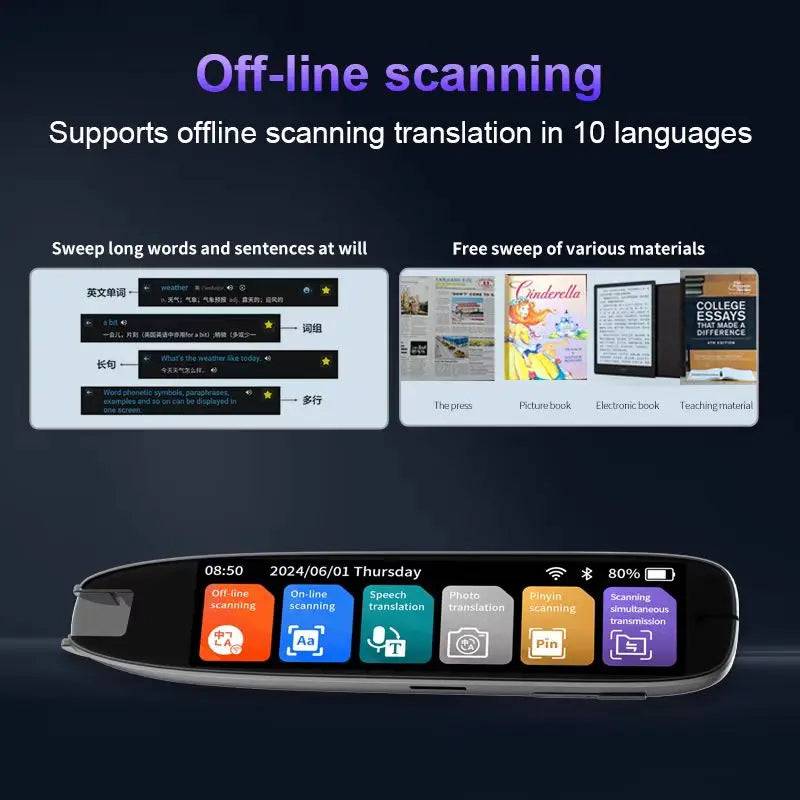 Language Translator Pen highlighting its offline scanning feature, capable of supporting translation in ten languages.