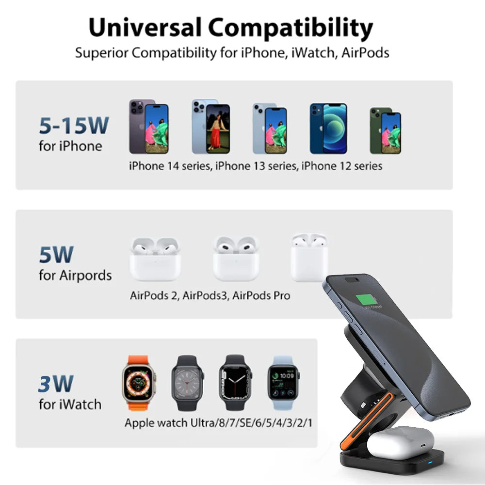 CozyTech Living 3 in 1 Foldable Charging Station displaying compatibility icons for iPhone, AirPods, and watches, reinforcing the versatility of this 3 in 1 wireless charger.