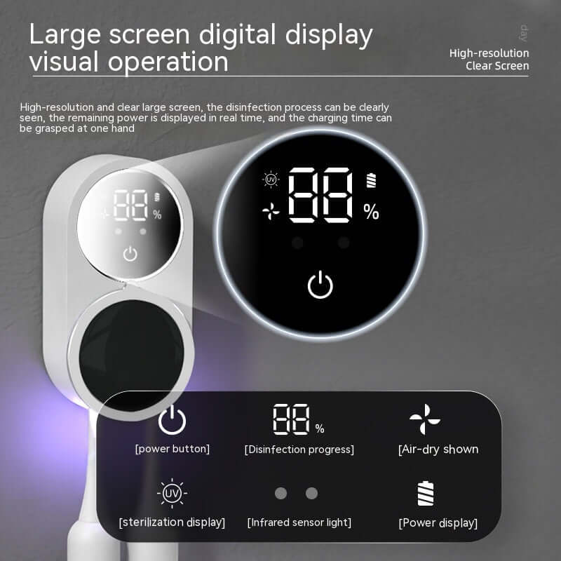 UV Toothbrush Sterilizer with Intelligent Sensor, Portable Toothbrush Disinfectant, USB Powered.