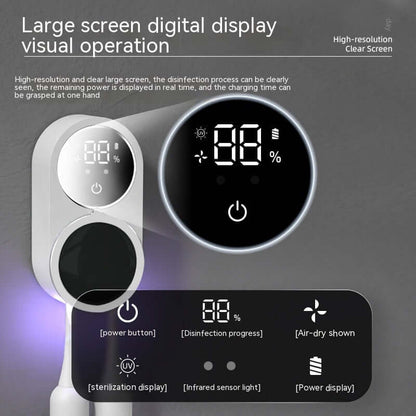 UV Toothbrush Sterilizer with Intelligent Sensor, Portable Toothbrush Disinfectant, USB Powered.