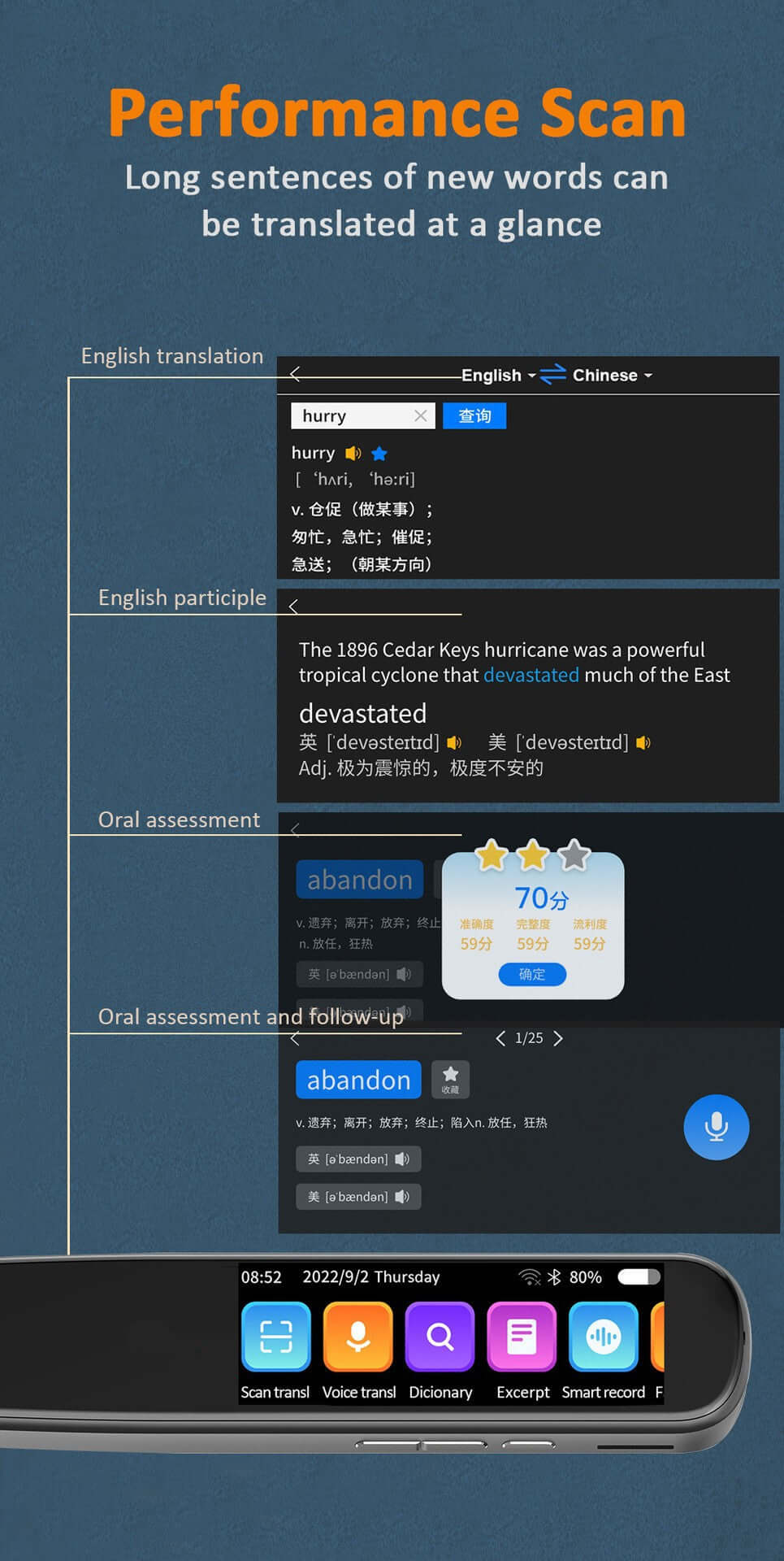 Performance scan demonstration using the Dropshipman Offline Dictionary Pen, showcasing its ability to translate longer phrases effortlessly.