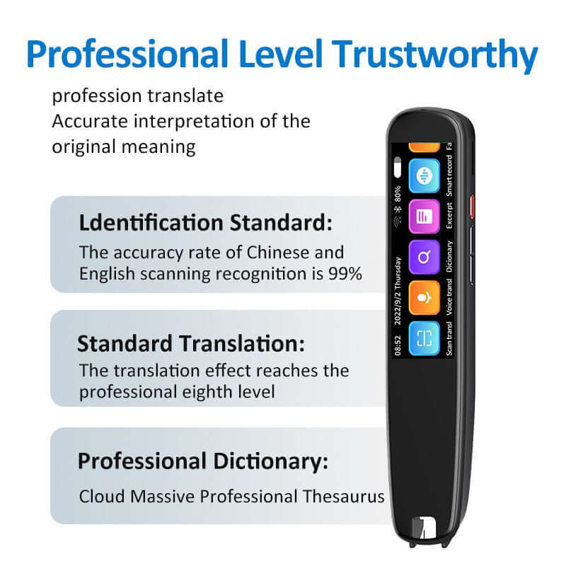Informative graphic featuring the accuracy and professional level of translations provided by the Dropshipman Offline Dictionary Pen.
