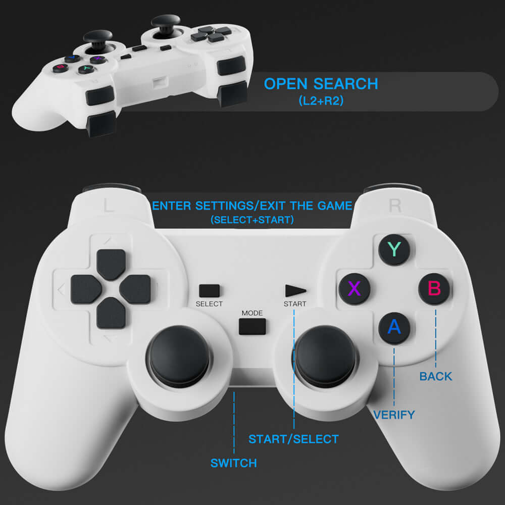 White gaming controller with labeled buttons for portable 4K projector for gaming by eprolo