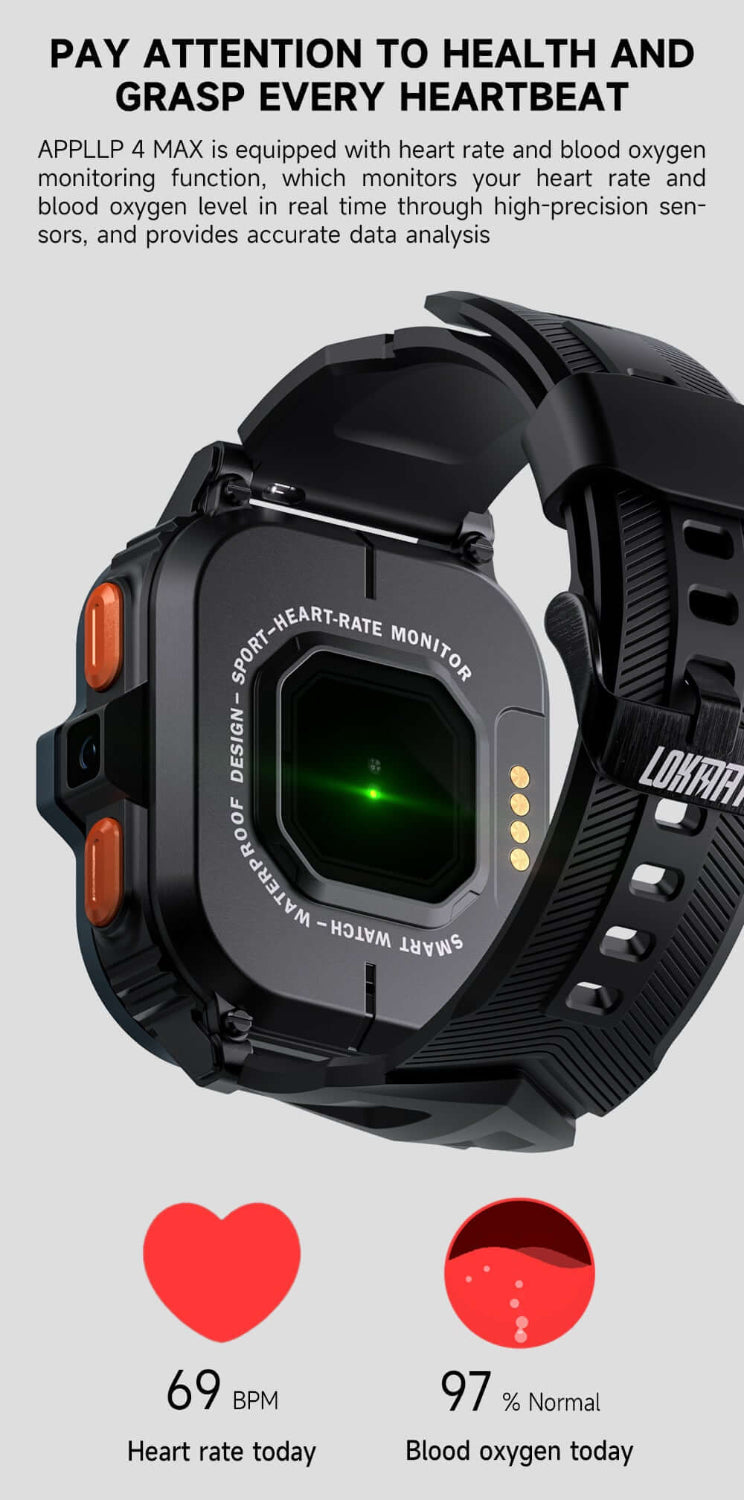 Dropshipman smart watch with camera showing heart rate and blood oxygen monitoring features