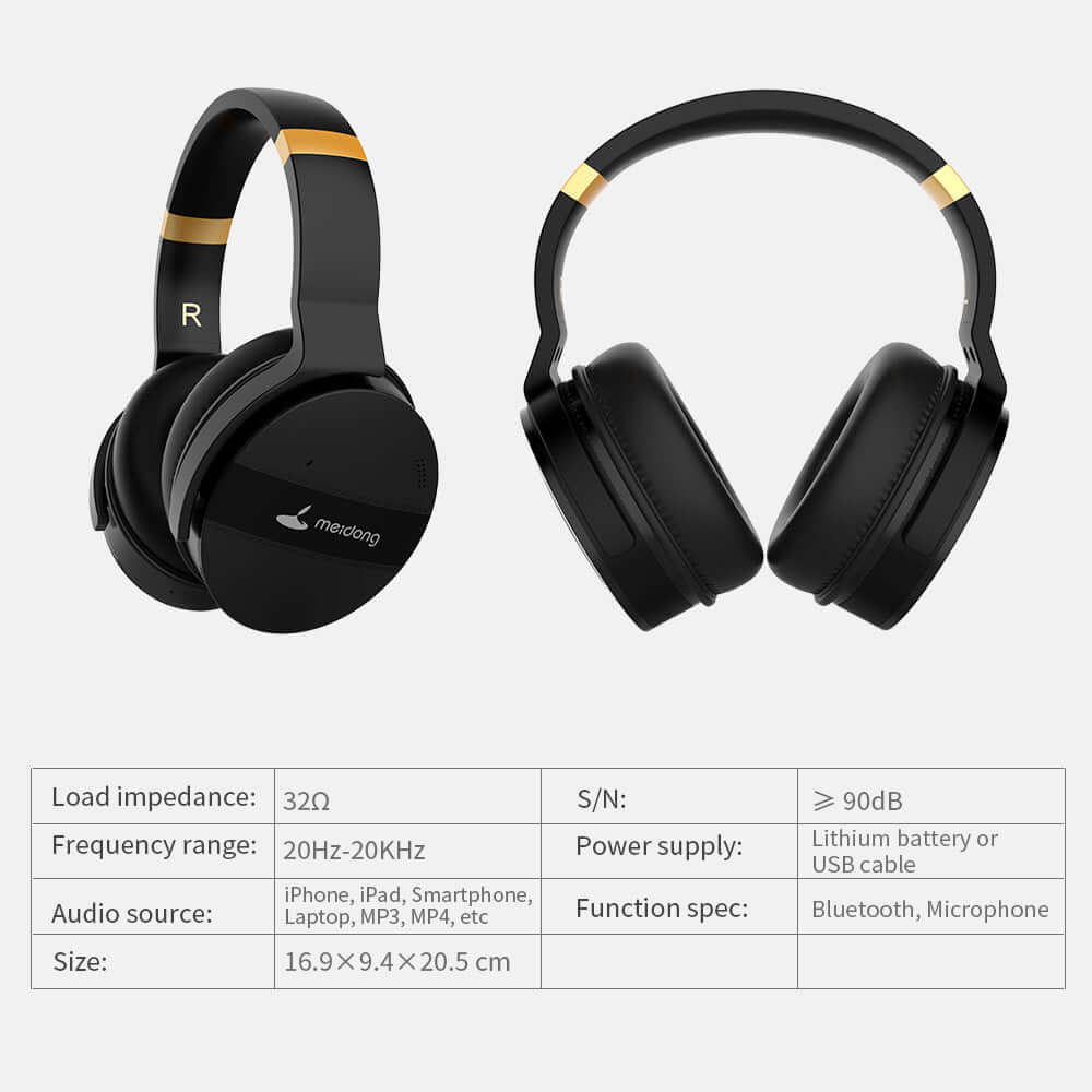 Features of CozyTech Living Wireless Noise Canceling Headphones displayed next to specifications table, emphasizing audio capabilities and connection options.