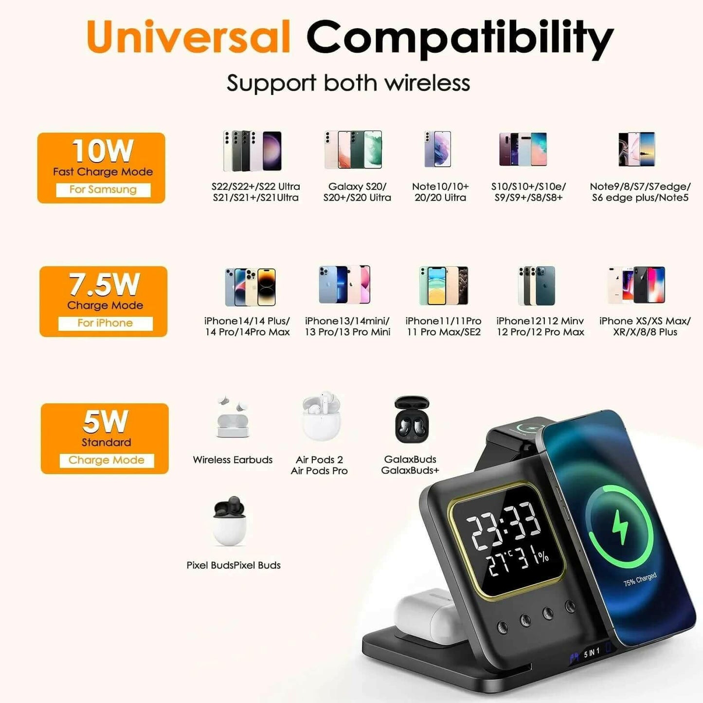 eprolo multi-device charging stand compatible with Samsung, iPhone, earbuds wireless charging