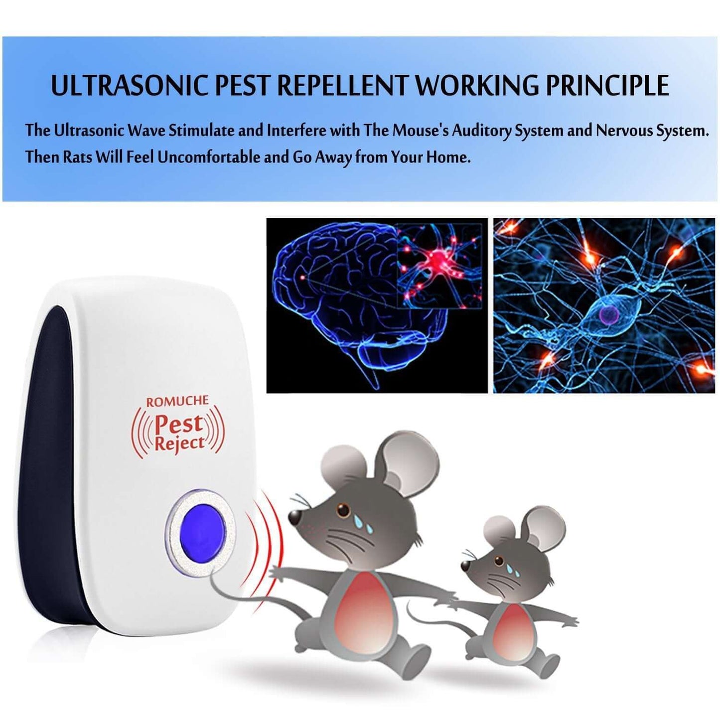 Smart indoor pest repellent ultrasonic device with illustrations showing how it disrupts rodents nervous system