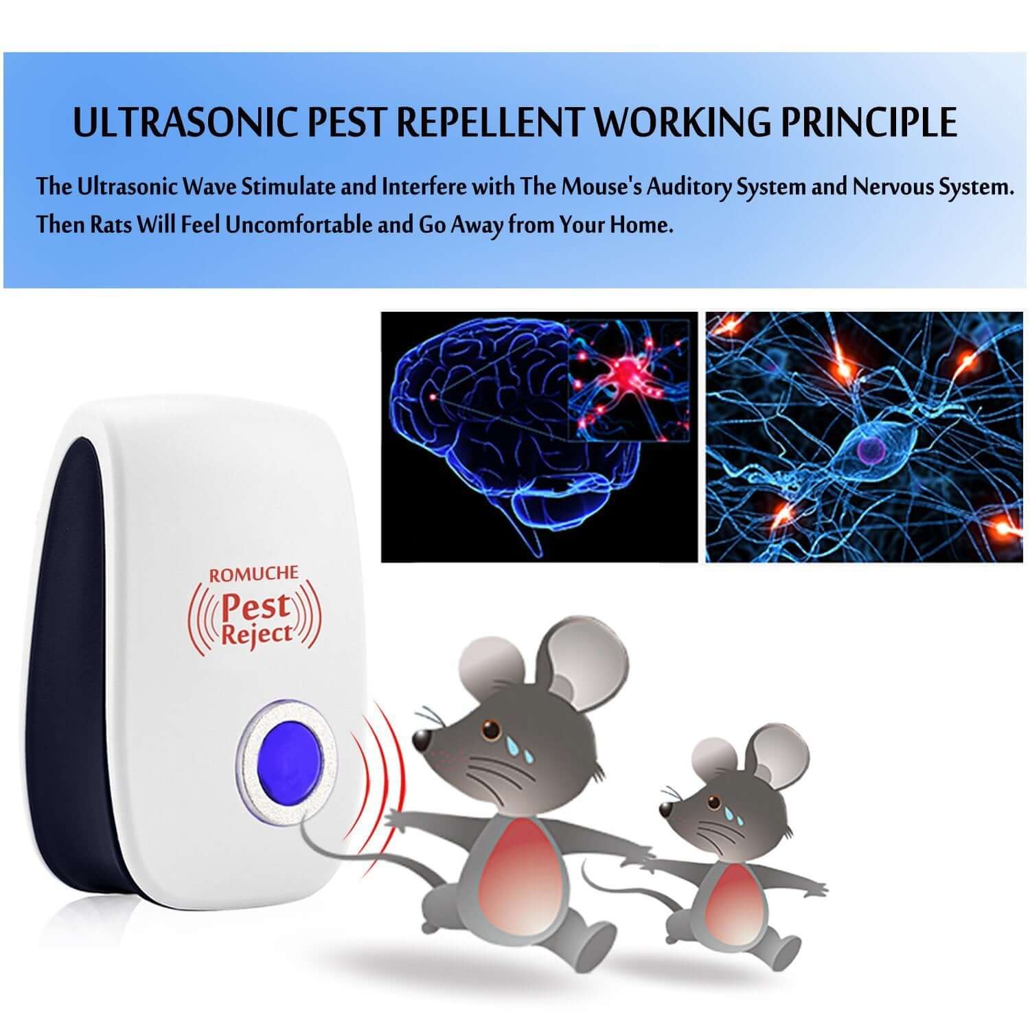 Smart indoor pest repellent ultrasonic device with illustrations showing how it disrupts rodents nervous system
