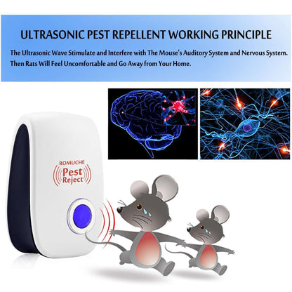 Smart indoor pest repellent ultrasonic device with illustrations showing how it disrupts rodents nervous system