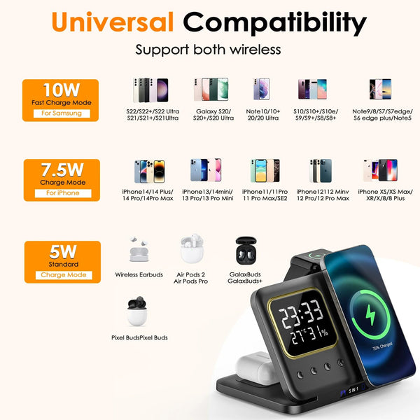 5 In 1 Phone Charger With Fast Charging, Desk Stand, LED Night Light & Clock For iPhone & More - B5135FC45DD74CB6896276EFBEA250AD