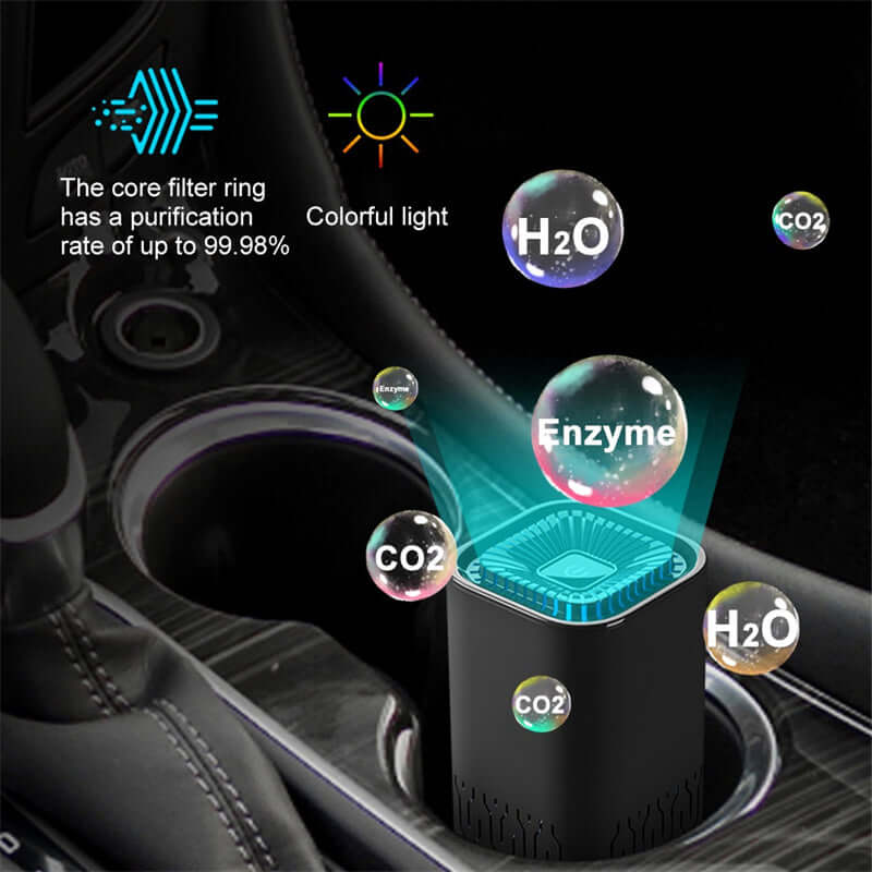 Portable car air freshener ionizer with core filter ring and colorful light, placed in car cup holder
