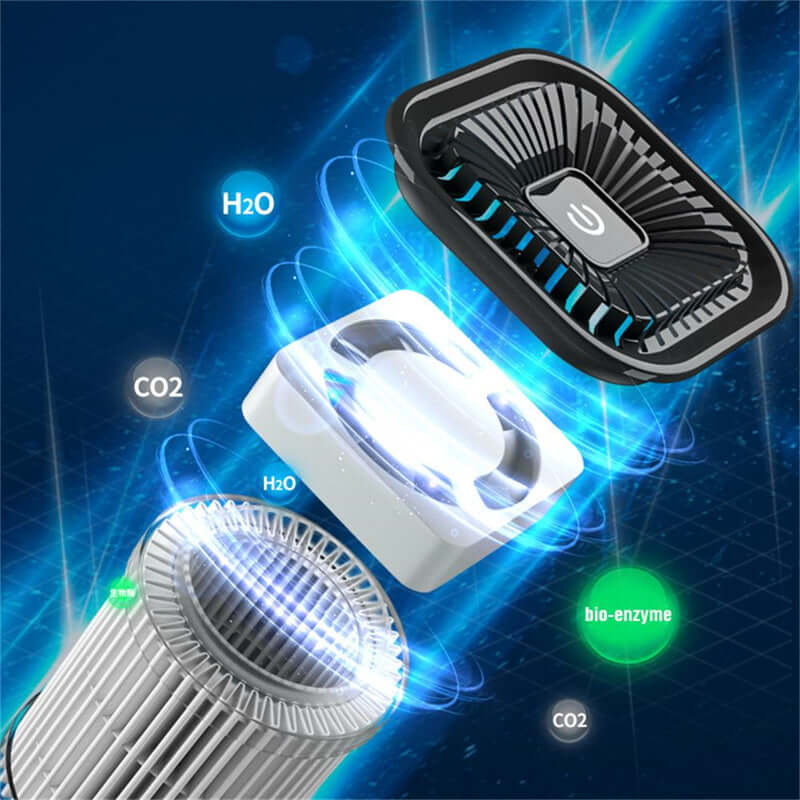 Dropshipman portable car air freshener ionizer showing multi-layer filter components and ionizing technology