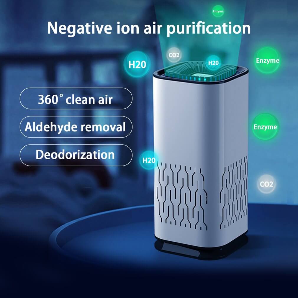Dropshipman portable car air freshener ionizer with negative ion air purification and deodorization features