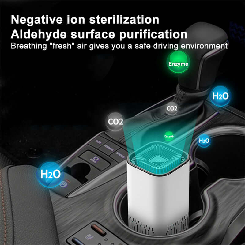Dropshipman portable car air freshener ionizer placed in car cup holder showing ion and enzyme air purification