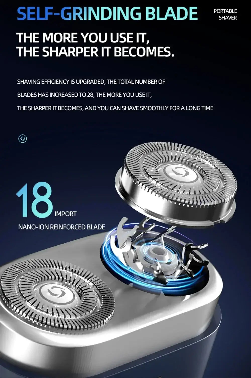 Eprolo portable electric shaver for men with self-grinding blade and nano-ion reinforced 18-blade design