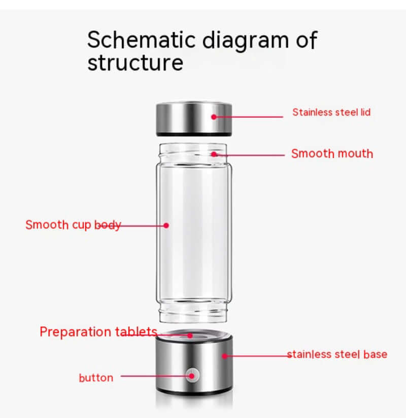 Schematic diagram of a portable hydrogen water bottle with stainless steel lid base and smooth cup body