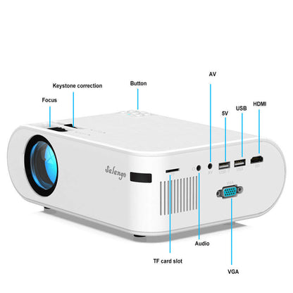 White portable home theater projector with focus, keystone correction, HDMI, USB, and VGA ports