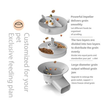 Smart automatic cat feeder with camera showing three-layered grain distribution and powerful impeller design