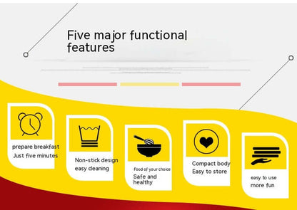 Infographic detailing five key features of the easy sandwich machine from the Dropshipman Smart Kitchen Appliance.