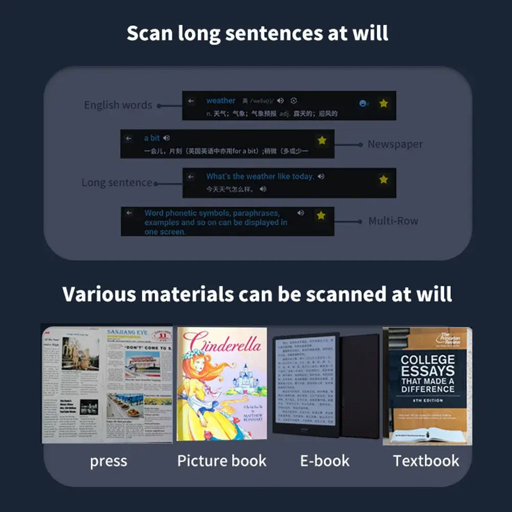 Smart voice translator pen scanning various materials including press, picture book, e-book, and textbook for translation