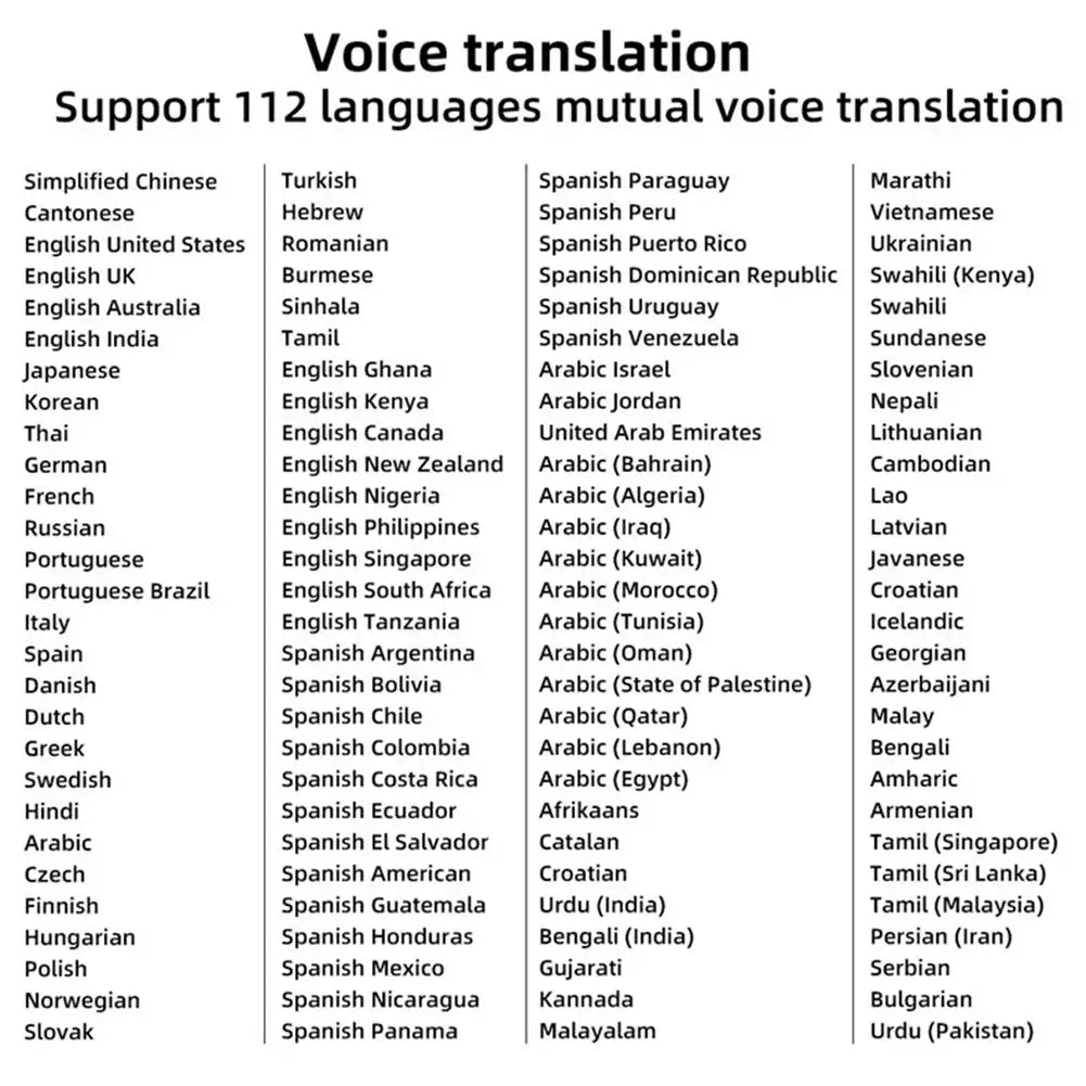 Smart voice translator pen supporting mutual voice translation for 112 languages including English Spanish Arabic and more