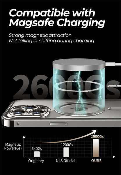 Magnetic anti-spy phone case showing strong magnetic attraction compatible with Magsafe charging