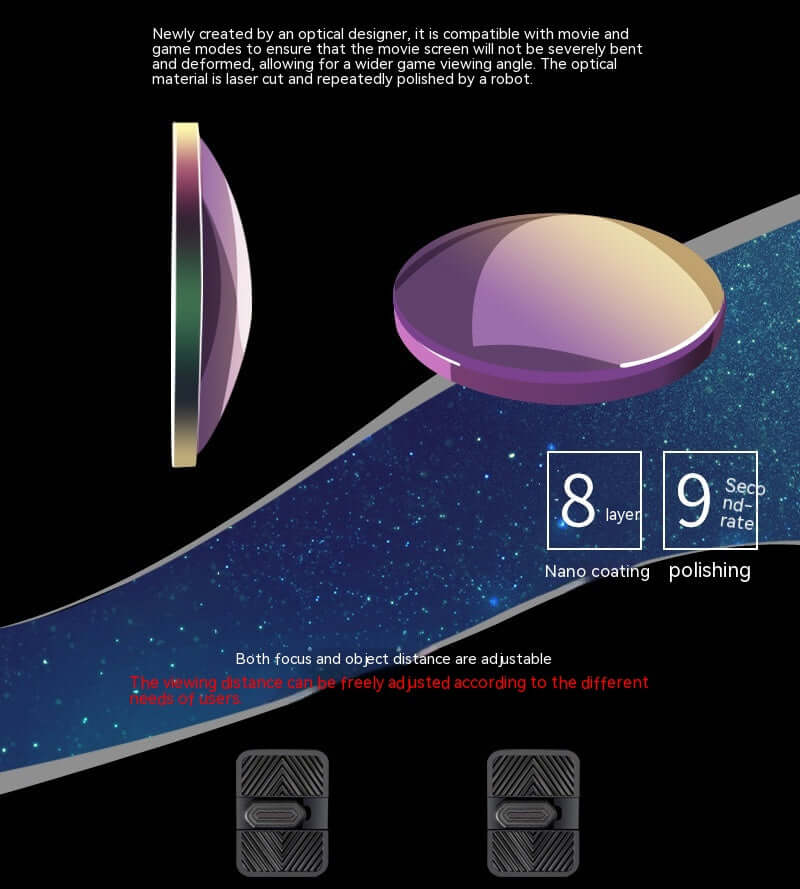 Lens design for comfortable virtual reality headset with adjustable focus and nano coating