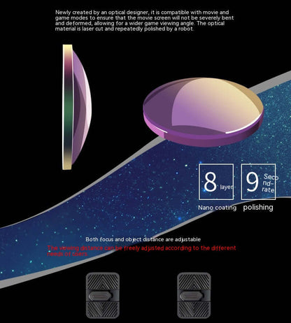 Lens design for comfortable virtual reality headset with adjustable focus and nano coating