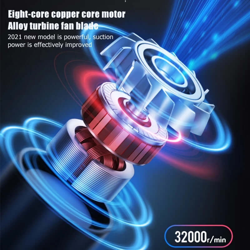 Visual breakdown of the powerful motor in the Dropshipman Wireless Car Vacuum Cleaner, showcasing enhanced suction capabilities for effective dirt removal.