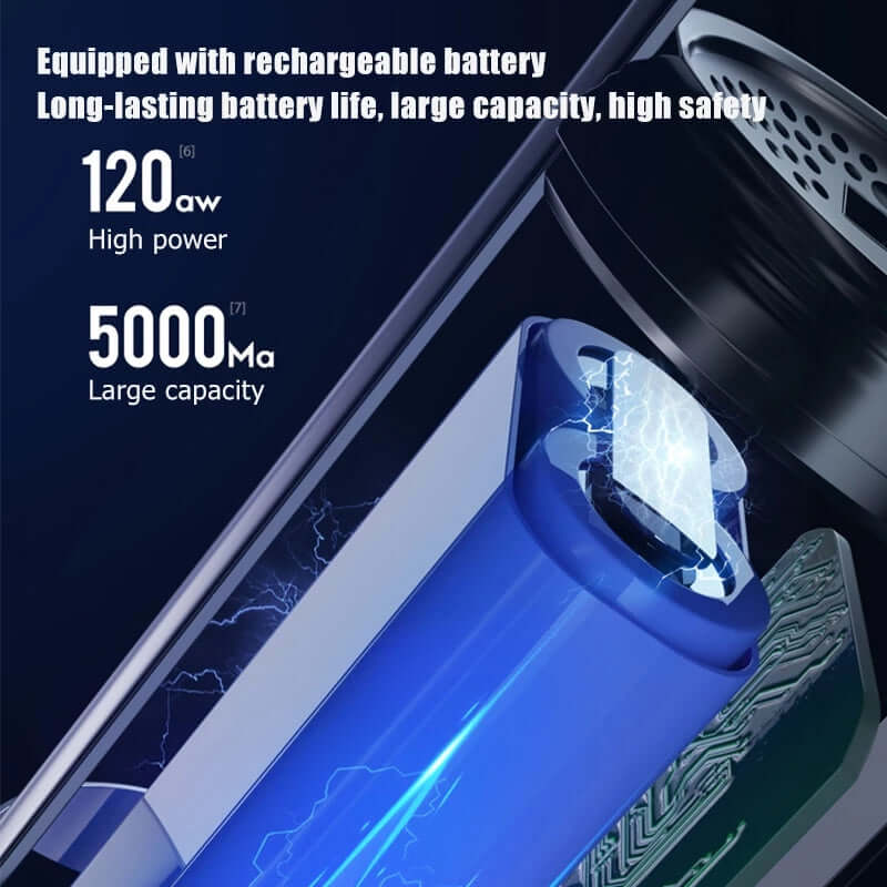 Diagram of the rechargeable battery in the Dropshipman Wireless Car Vacuum Cleaner, illustrating long-lasting power and capacity for efficient cleaning.