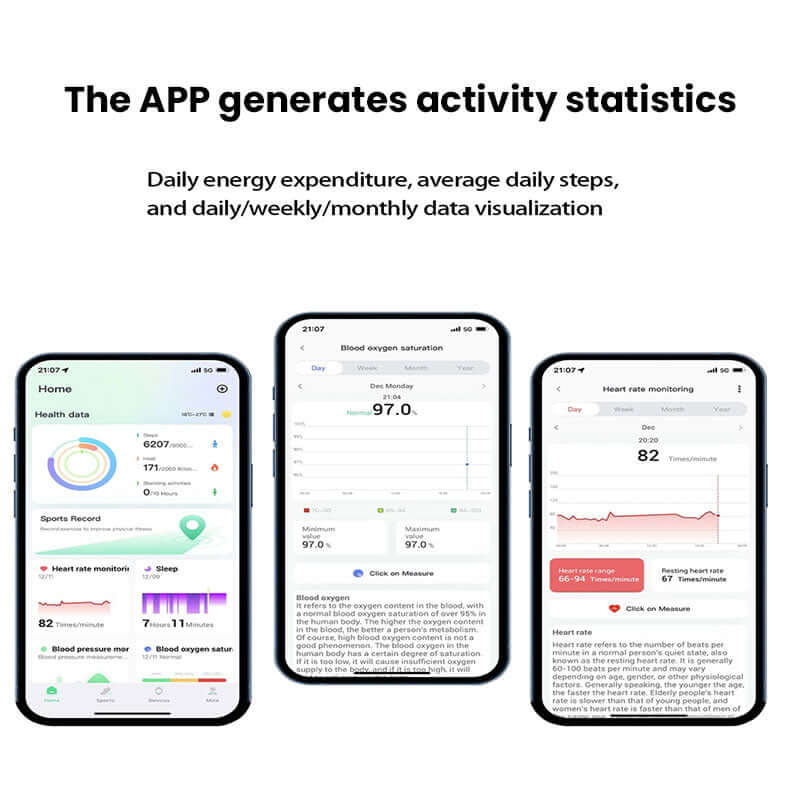 Xiaomi smart ring fitness tracker app displaying daily energy, steps, blood oxygen, and heart rate data