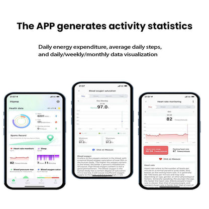 Xiaomi smart ring fitness tracker app displaying daily energy, steps, blood oxygen, and heart rate data