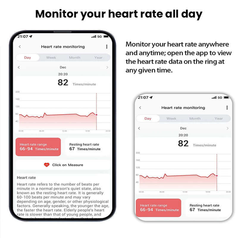 Xiaomi smart ring fitness tracker app displaying heart rate monitoring with data on beats per minute